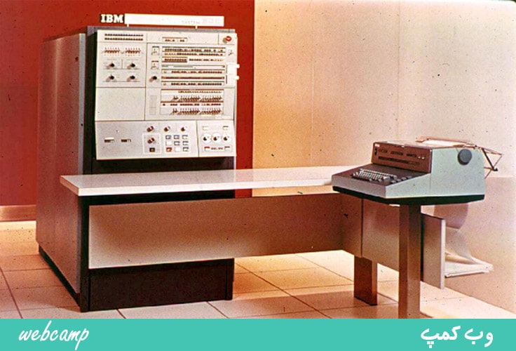 سیستم عامل IBM 360